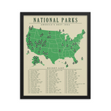 National Park Checklist Map Poster | Updated All 63