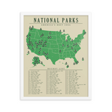 National Park Checklist Map Poster | Updated All 63