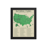 National Park Checklist Map Poster | Updated All 63