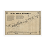 Blue Ridge Parkway 1997 Map