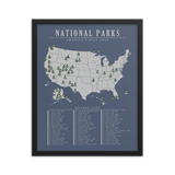 National Park Bucket List Map Poster Blue | All 63 Parks | Updated 2021 |