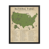 National Park Checklist Map Poster | Vintage Style | All 63
