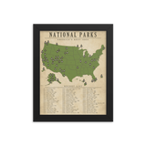 National Park Checklist Map Poster | Vintage Style | All 63