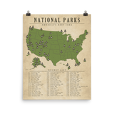 National Park Checklist Map Poster | Vintage Style | All 63