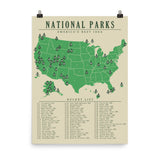 National Park Checklist Map Poster | Updated All 63