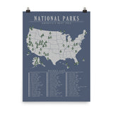 National Park Bucket List Map Poster Blue | All 63 Parks | Updated 2021 |