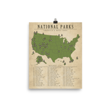 National Park Checklist Map Poster | Vintage Style | All 63