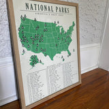 National Park Checklist Map Poster | Updated All 63